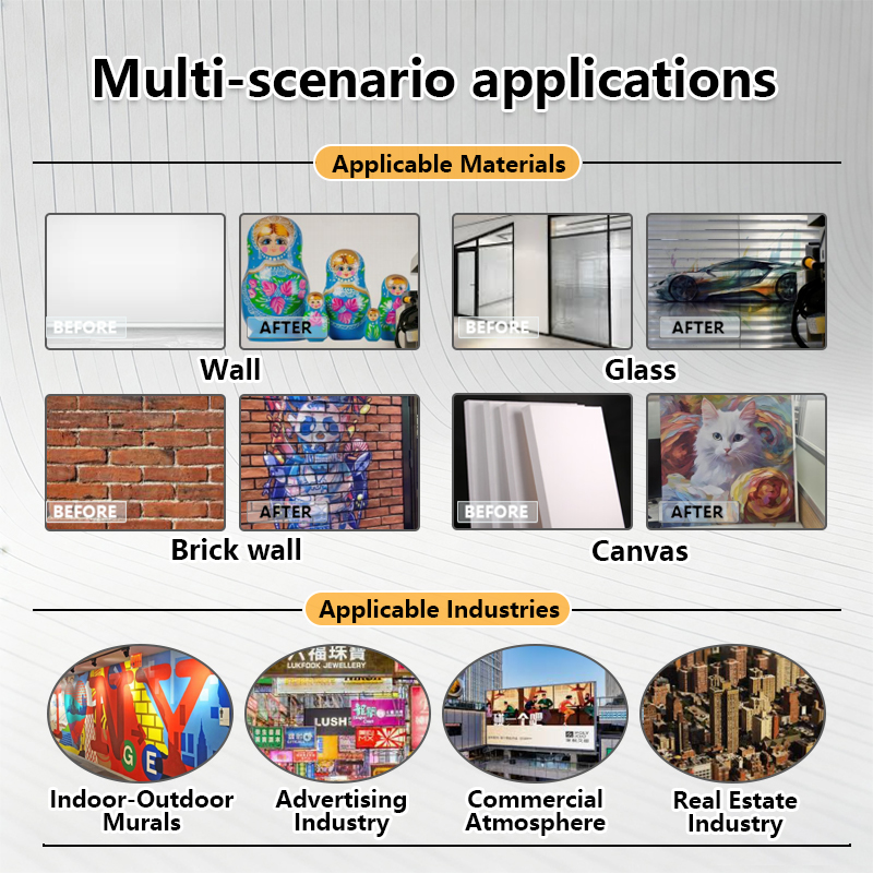 طابعة جدارية سهلة الاستخدام، ط - مراجعة Commercial Wall Printing وسعره