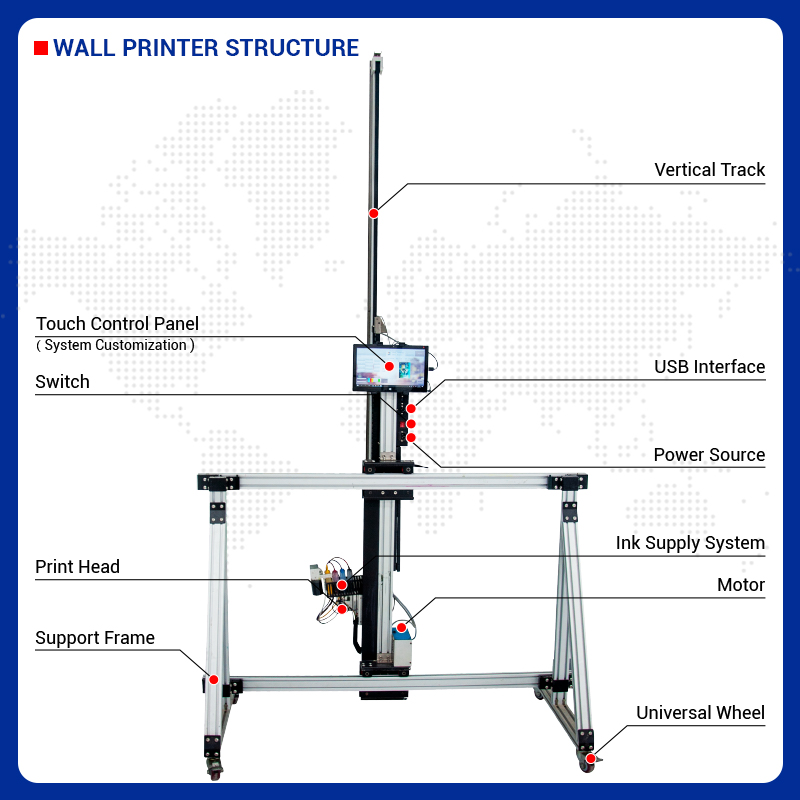 طابعة BK-UV256T التجارية 2 في  - مراجعة Commercial Wall Printing وسعره