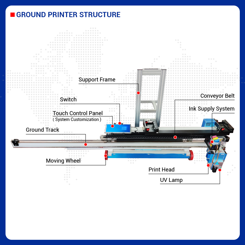 طابعة BK-UV256T التجارية 2 في  - مراجعة Commercial Wall Printing وسعره